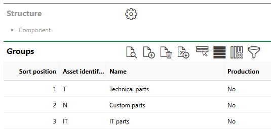 components-groups-table