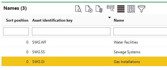 designation-added
