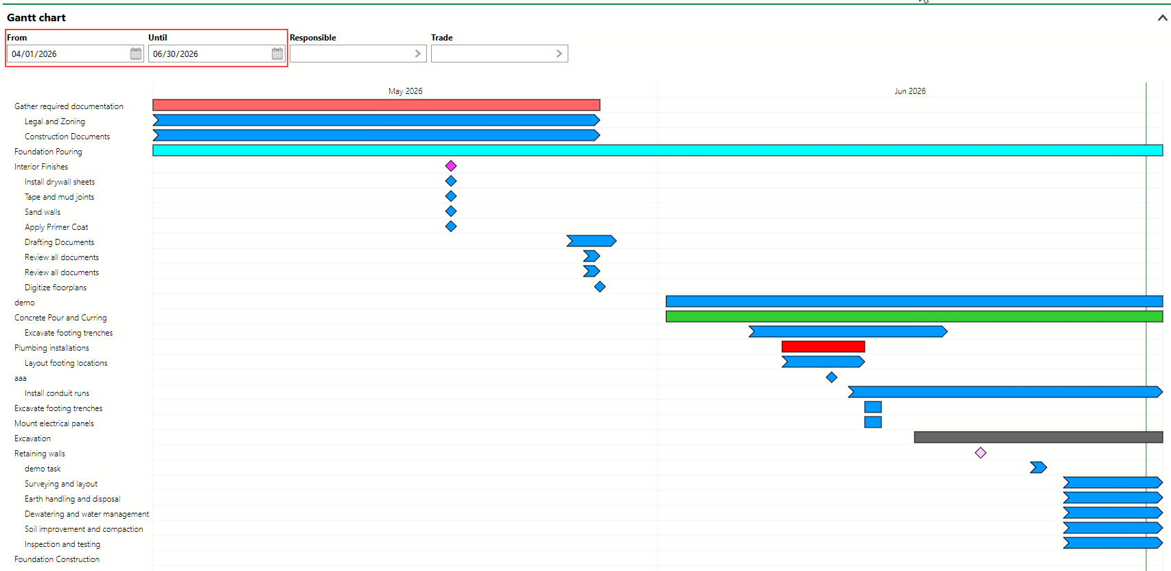gantt-10