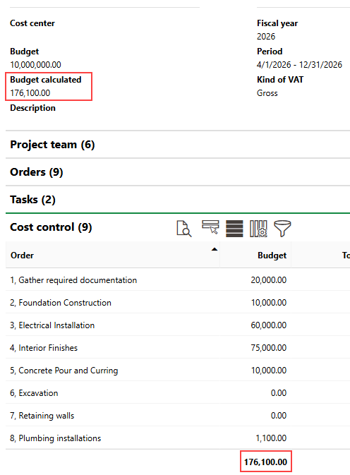 pm-costs-1