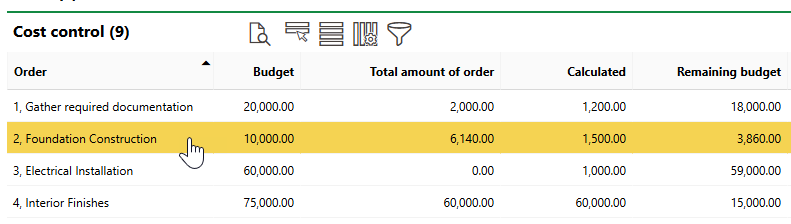 pm-costs-13
